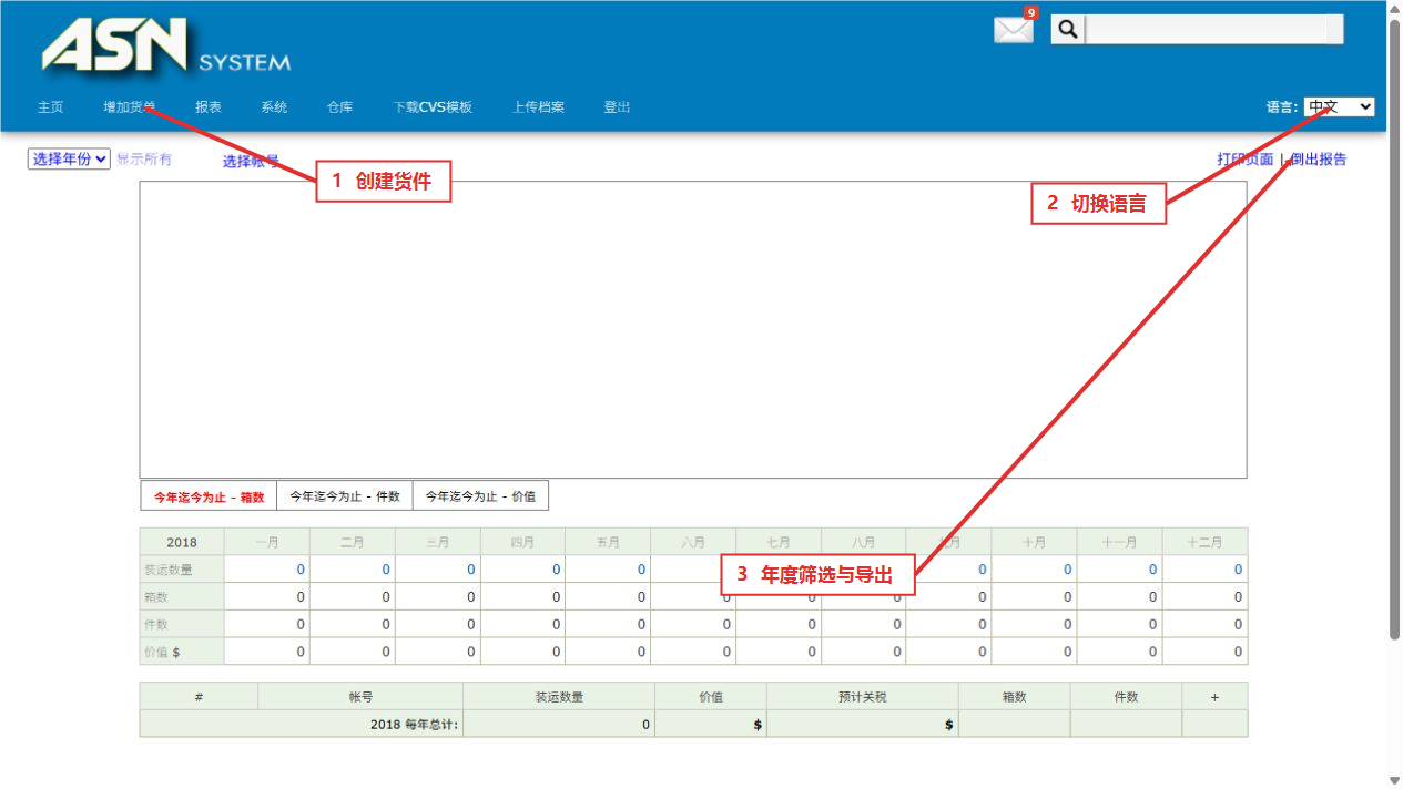 ASN 中文首页总览