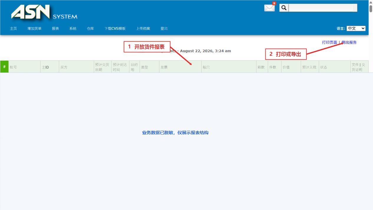 开放 ASN 货件报表 - 中文