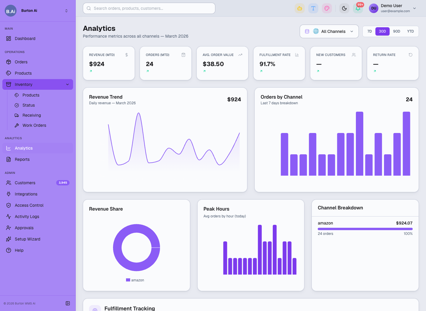 3PL Analytics