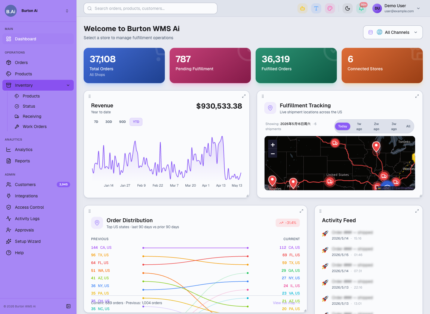3PL dashboard overview